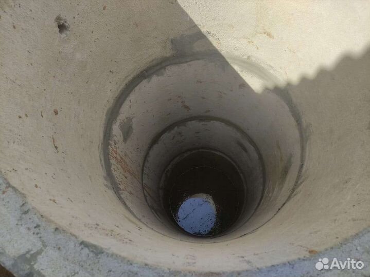 Копаем колодцы