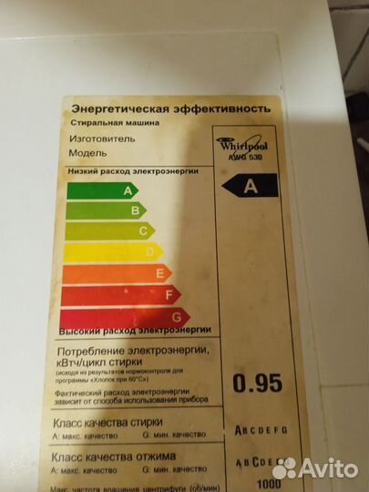 Стиральная машина на запчасти whirlpool