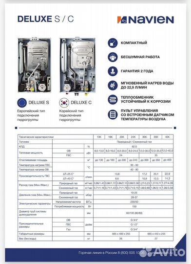 Газовый котел Navien