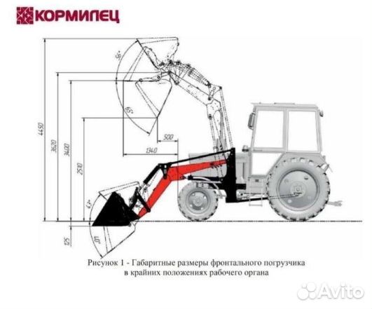 Копновоз Кормилец кун лтз55 мтз юмз 1т усиленный