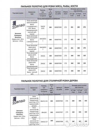 Ленточные пилы, Ленточное полотно для пилорам