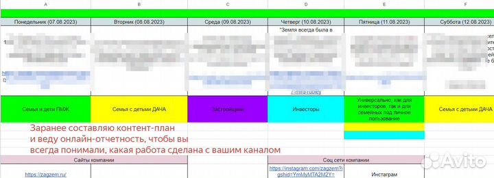 Продвижение в дзене