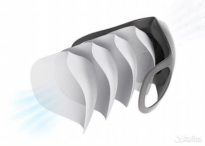 Тёплая и плотная многоразовая маска Xiaomi