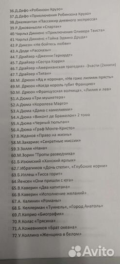 Книги из домашней библиотеки алфавитный каталог