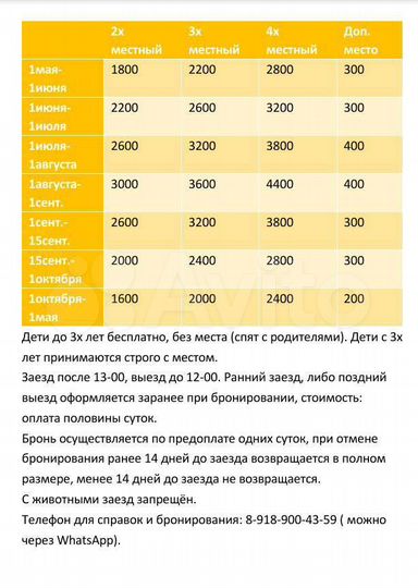 Комната 20 м², 2/3 эт.
