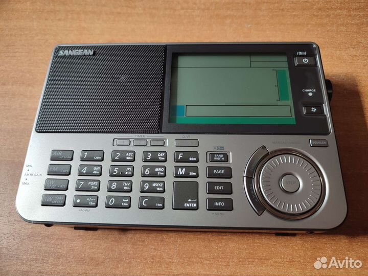 Радиоприемник Sangean ATS-909X2