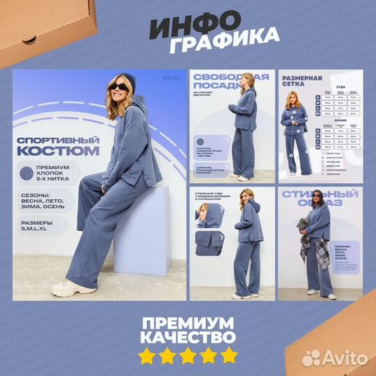 Инфографика маркеплейс, карточки товара