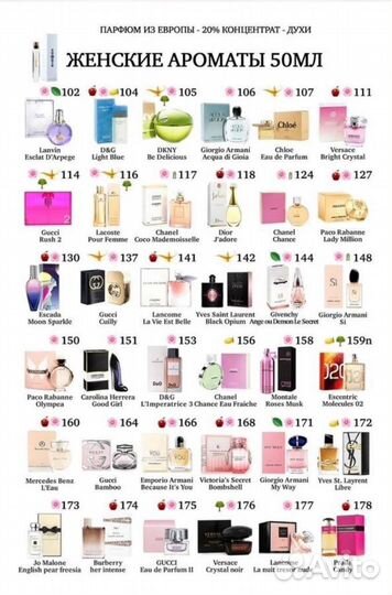 Парфюмерия