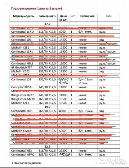 Bridgestone 245/70 R17.5