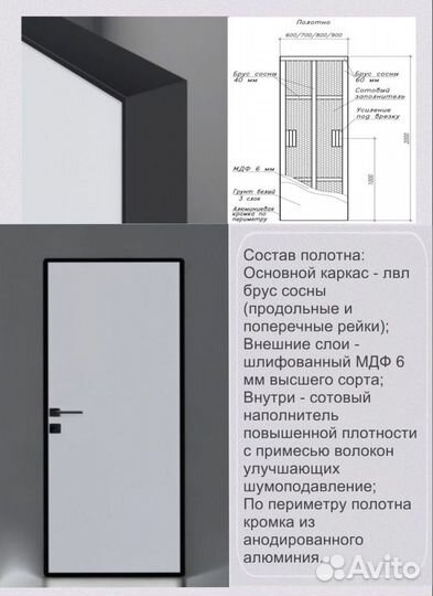 Скрытые двери invisible в наличии