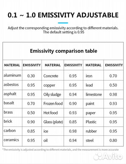 Инфракрасный термометр Mestek IR01A