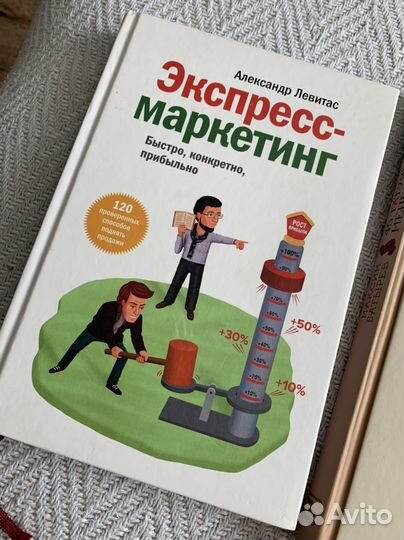 Книги о маркетинге и саморазвитии