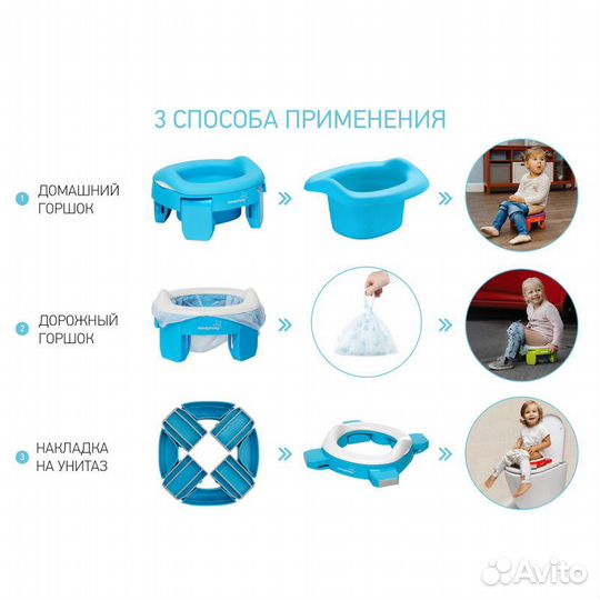 Дорожный горшок HandyPotty, голубой