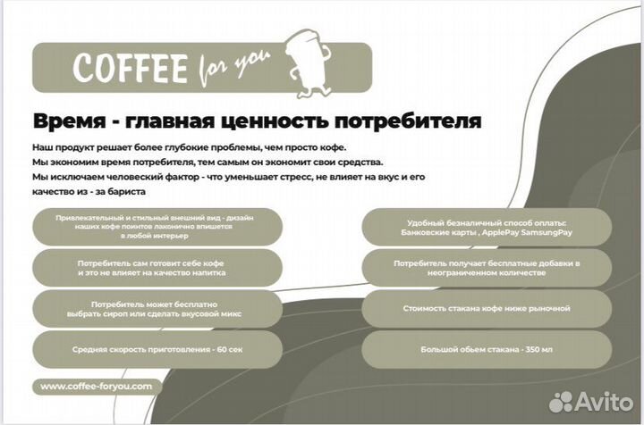 Кофейня самообслуживания