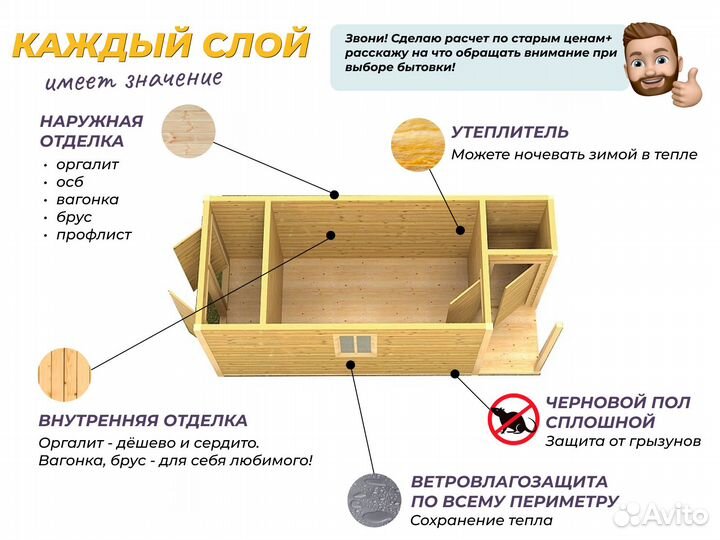 Бытовки дачные домики