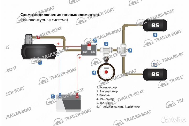 Пневмоподвеска с су BlackStone LE PRO Toyota Vellfire 2015-2023, задняя, 52526