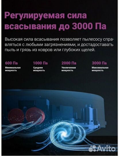 Новые Xiaomi Lydsto Robot с Базой Vacuum Cleaner