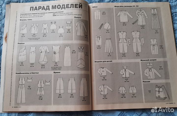 Журналы бурда