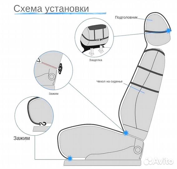 Меховые накидки волк на сиденья