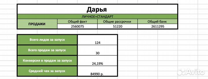 Продюсер экспертов