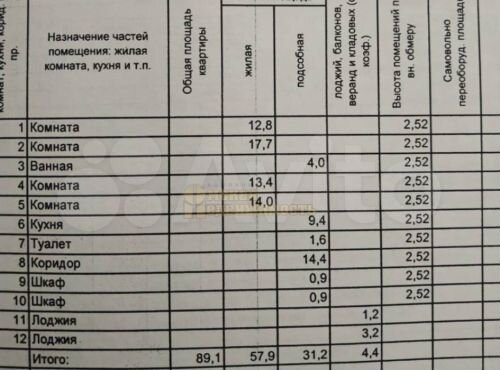 4-к. квартира, 89 м², 3/9 эт.