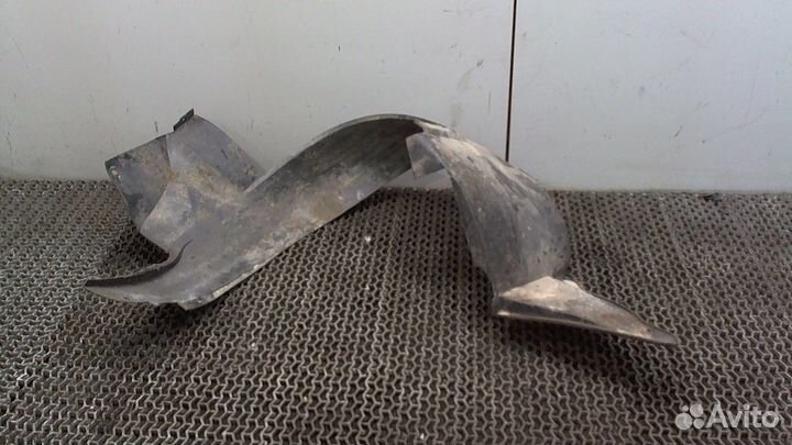 Защита арок (подкрылок) Citroen Berlingo, 2000