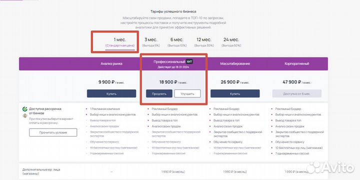 Marketguru доступ на 30 дней Маркет гуру