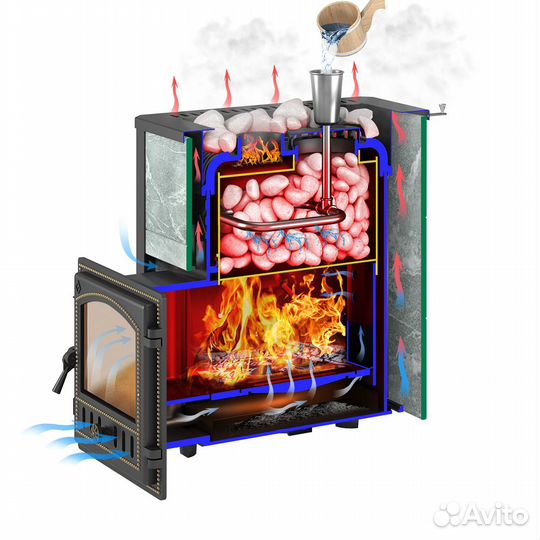 Печь для бани Эверест 24 Легкий пар (280)