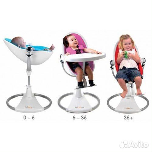 Стульчик для кормления Bloom fresco