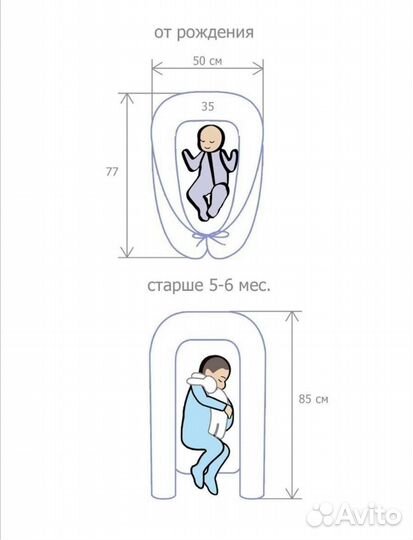 Кокон гнездышко для новорожденных