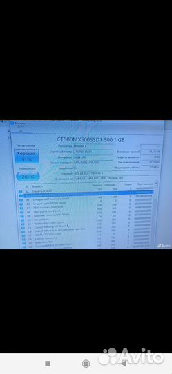 Жесткий диск 500 Гб ssd