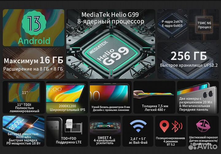 Планшет Teclast T50Pro, 11 дюймов, 8 гб озу, 256гб