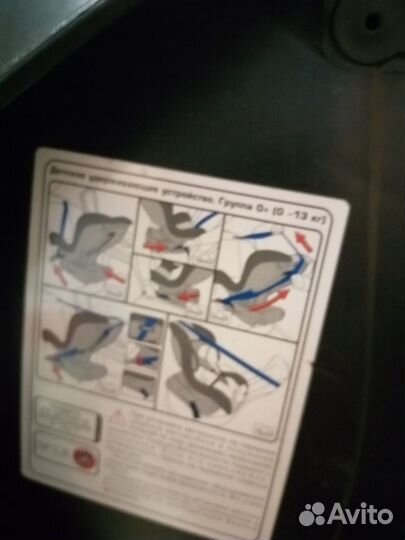 Автомобильное детское кресло от 0 до 18 кг