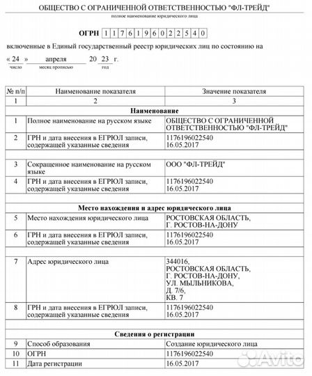 Продам ООО (УСН)