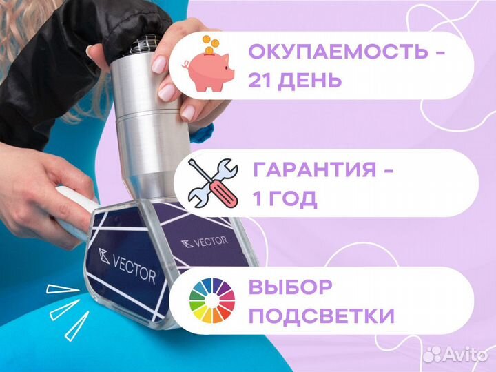 LPG-аппарат. Окупаемость 21 день