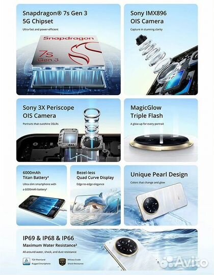 realme 14 Pro+, 12/512 ГБ