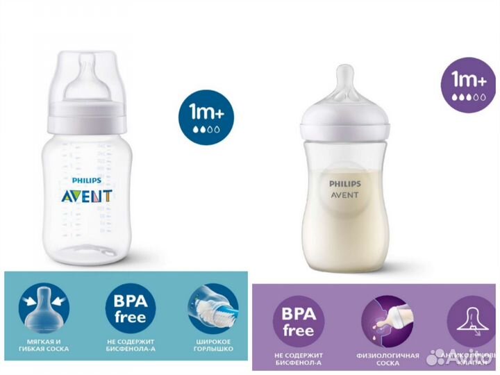 Бутылочка Philips Avent Anti-colic 260мл