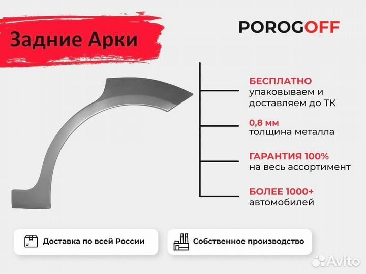 Ремонтная арка Volkswagen Passat B3