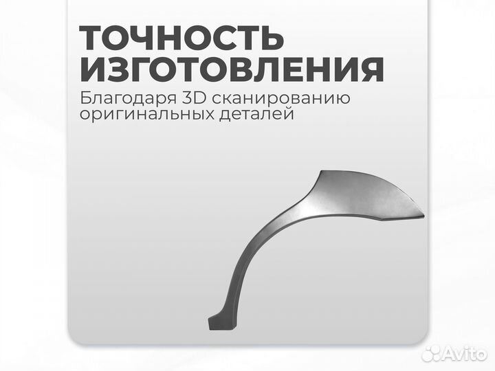 Ремонтные пороги и арки для Audi Бутово Южное