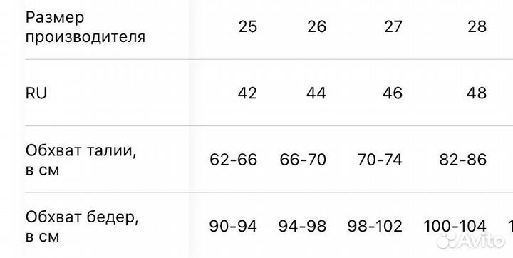 Джинсы новые