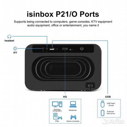 Проектор umiio u8 pro