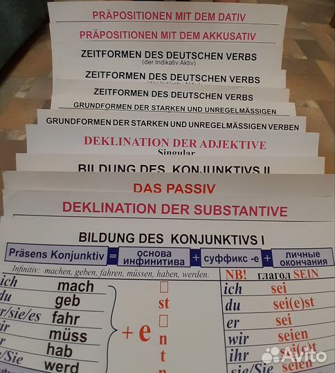 Комплект наглядных пособий (немецкий язык)