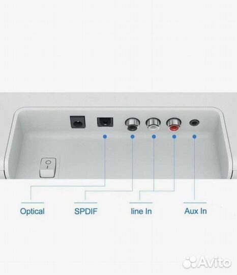 Саундбар новый Xiaomi Mi TV MDZ-27-DA Bluetooth