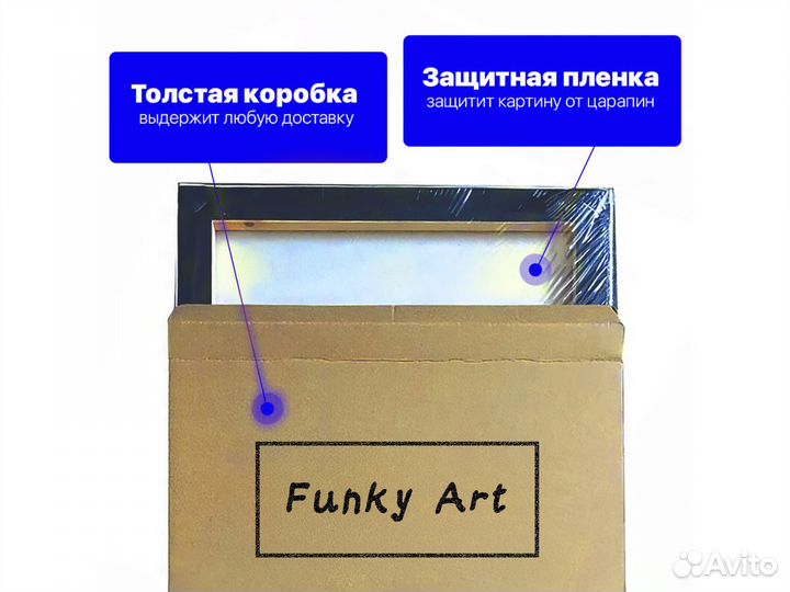 Картина на холсте Broken ManBN