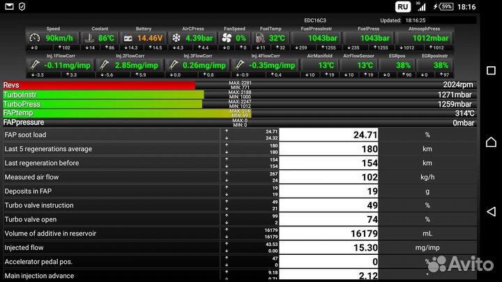 Fap программа для глубокой диагностики Peugeot
