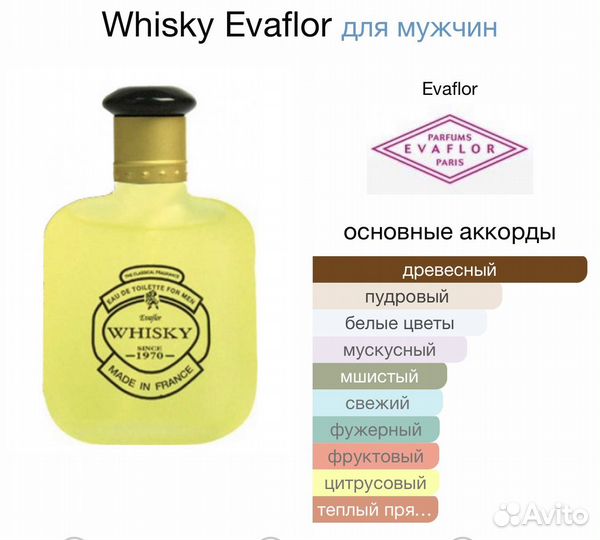 Мужская туалетная вода 100мл