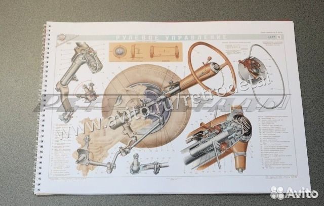 Москвич 402 цветной альбом по конструкции