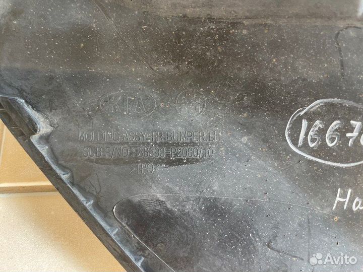 Накладка бампера передняя левая Kia Sorento 4 С