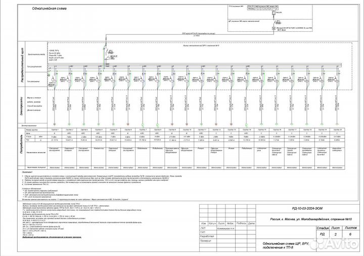 Проектирование домов зданий инженерных сетей