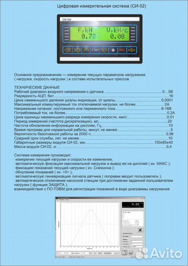 Система измерительная си-2